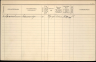 Gezinskaart - Adriaantje Sparreboom--19-09-1905--Bron-Stadsarchief Rotterdam-NL-RtGAR_494-03_851-448_0481861R