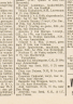 Overig - Jacob Sparreboom--25-06-1900--Verhuizing-Bron-De Harderwijker-12-08-1938-p2