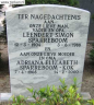 Grafsteen - Leendert Simon Sparreboom--12-03-1904--Bron - OB