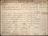 Gezinskaart - Cornelis Sparreboom--24-04-1864--Bron-Stadsarchief Rotterdam-NL-RtGAR_494-03_851-448_0481888R
